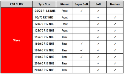 Kingtyre K00 slick 120/70 R17 NHS – Soft Front